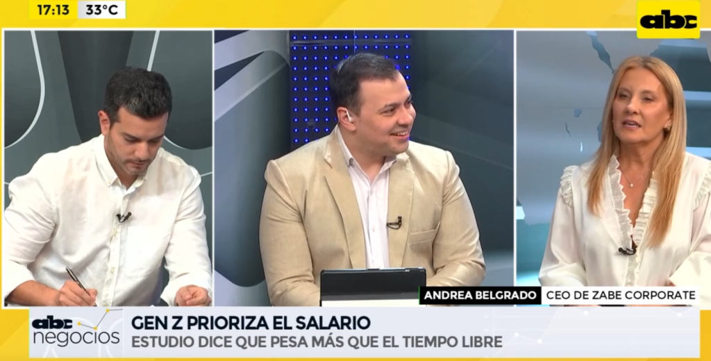 Que prioriza la Generación Z